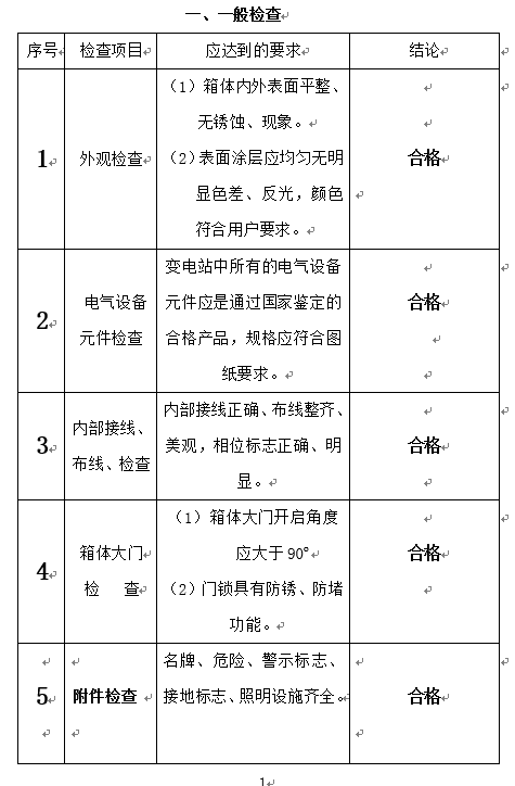 高壓預(yù)裝式變電站試驗取證咨詢2