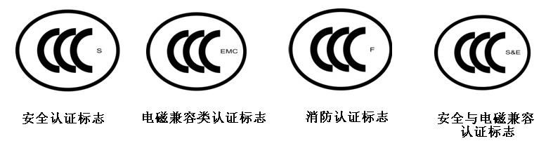 中國CCC/CQC認(rèn)證